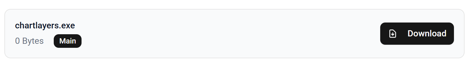 ChartPanda Downloadseite mit Button für die aktuellste Version.