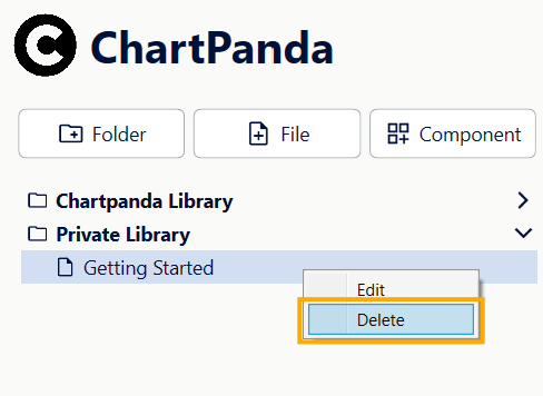 Verwendung der Delete Funktion per Rechtsklick um Folder und Files aus der Private Library zu löschen