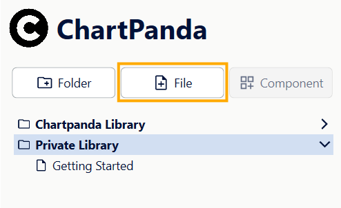 Verwendung des File-Buttons zur Erstellung neuer Dateien in der Private Library